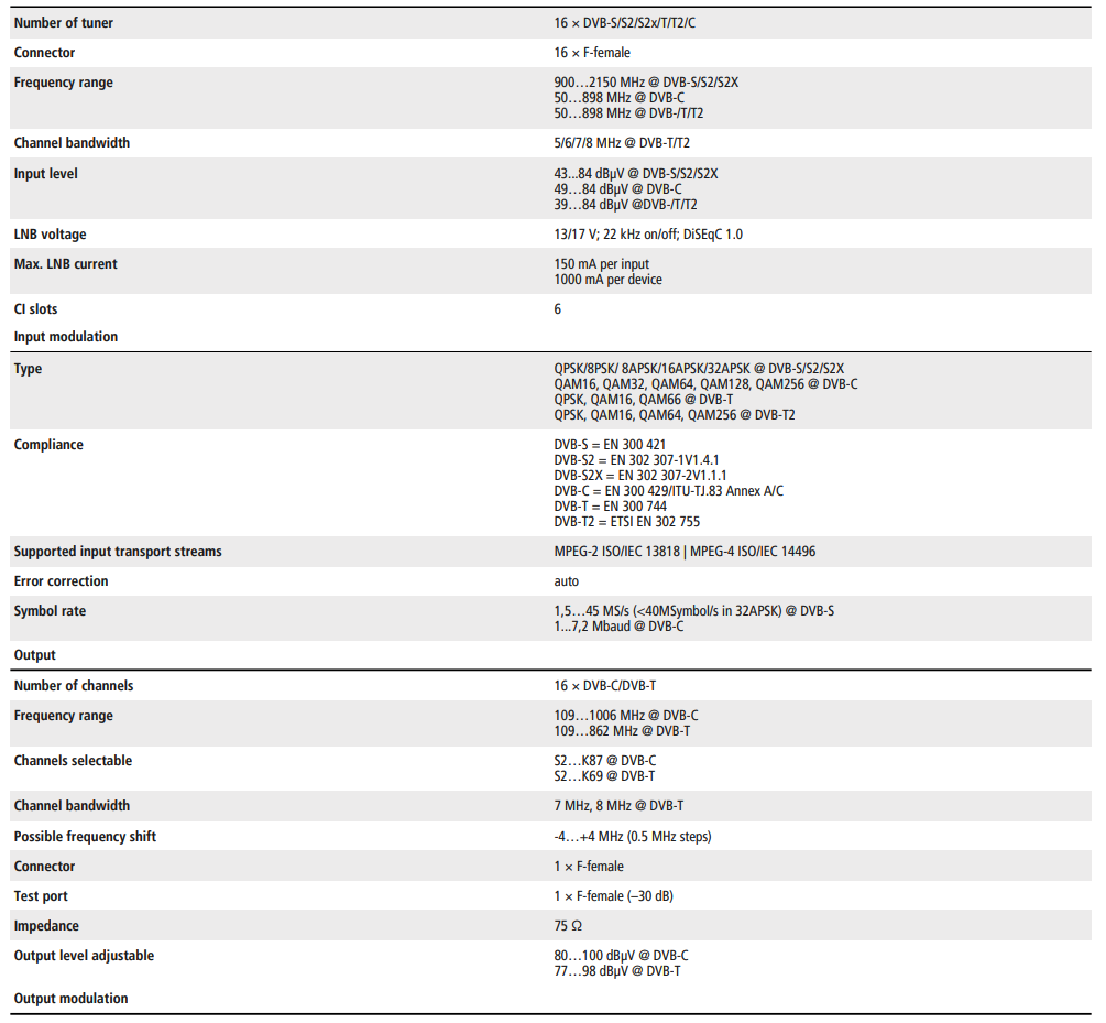 Axing/MK_16-06_Specs