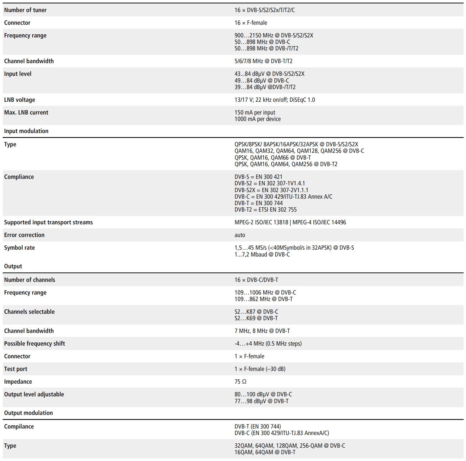 Axing/MK_1600_Specs