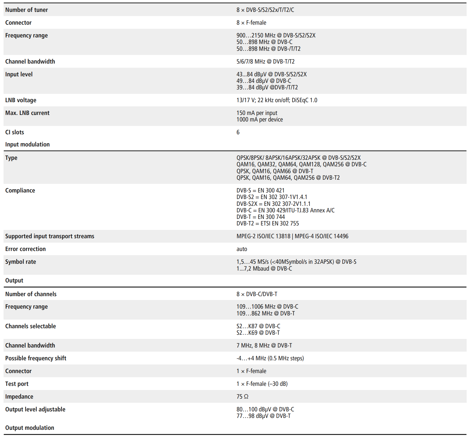 Axing/MK_806_Specs