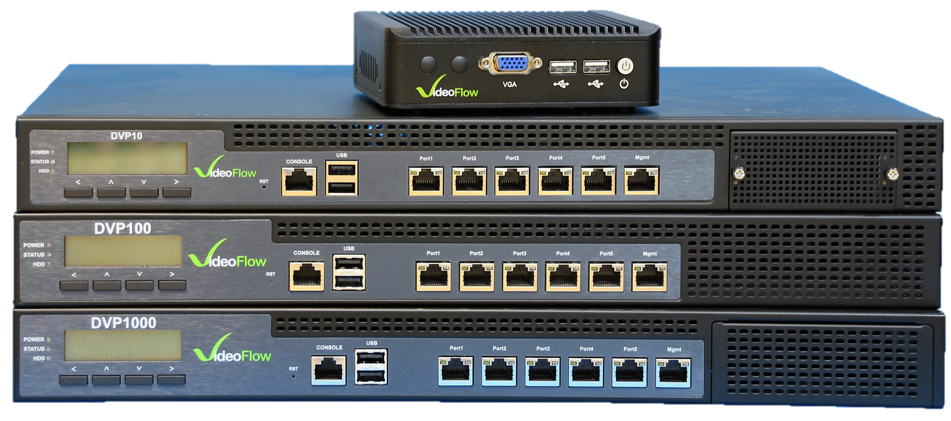 Professional Encoders: VideoFlow DVP10XU