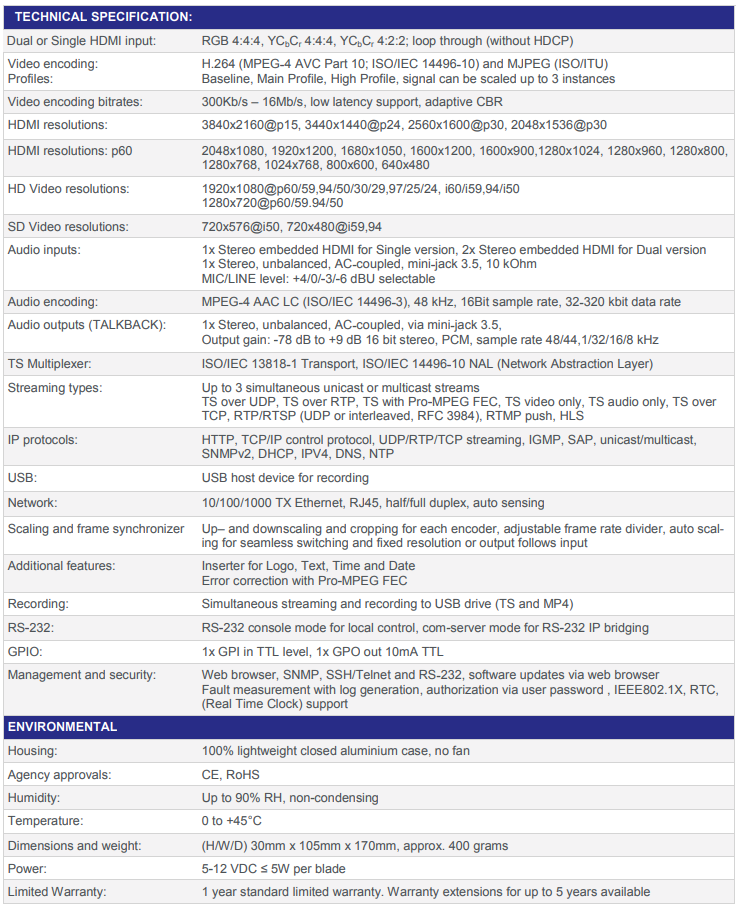 Teracue/ENC400_Specs