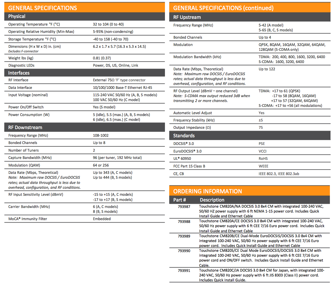 arris/CM820