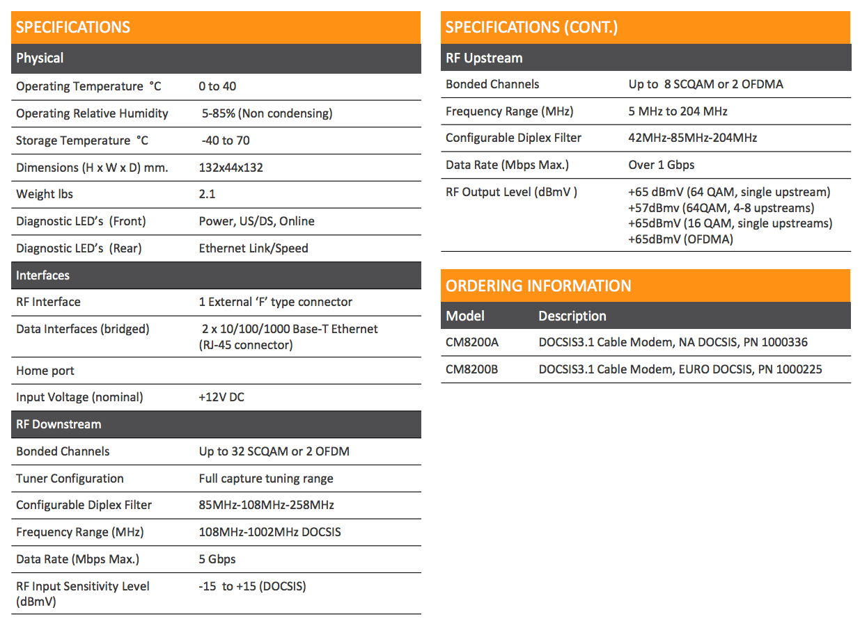 arris/CM8200