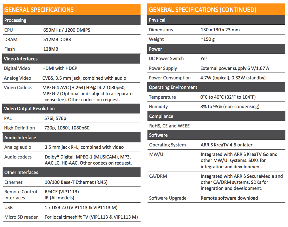 arris/VIP1113