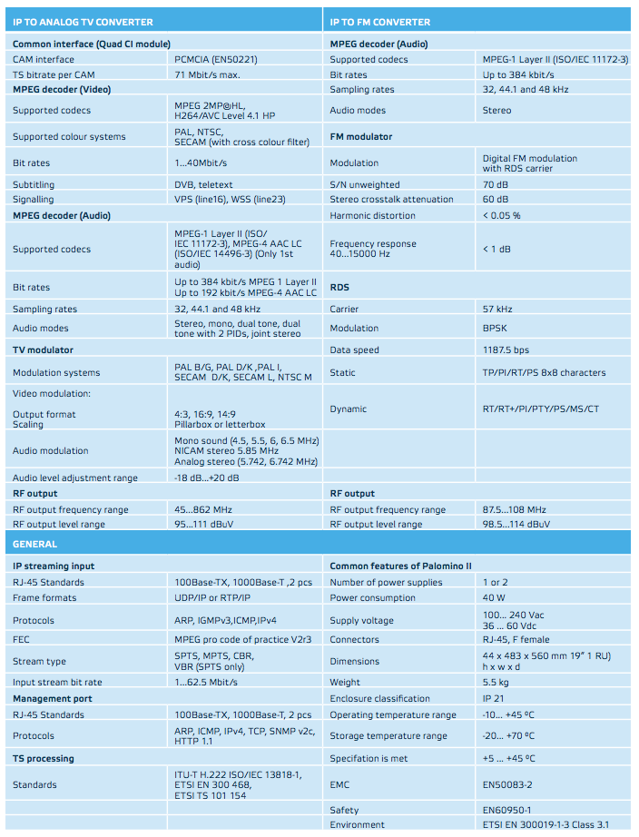 teleste/Palomino_Specs